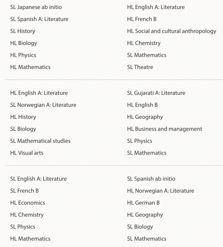 subjects-offered